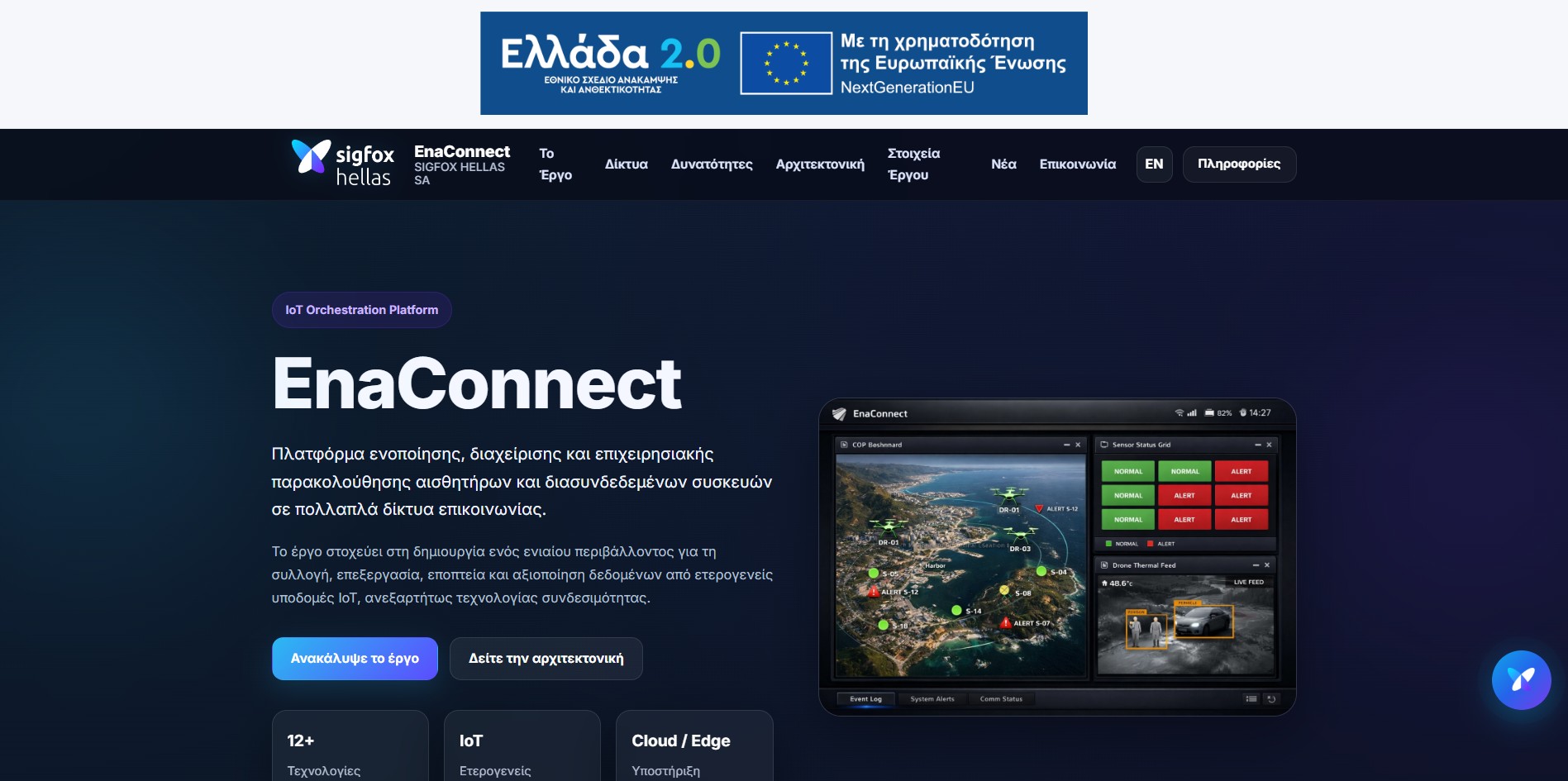 EnaConnect IoT Platform